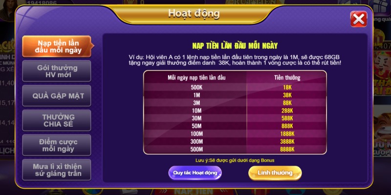 Chọn gói thưởng 68 game bài thích hợp nhất với bạn