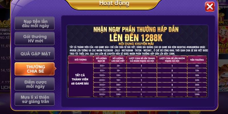 Tiền khuyến mãi 68gb phục vụ cho mục đích của thành viên